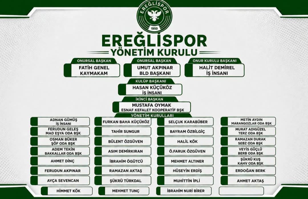 BİR ŞEHİR, BİR SİNERJİ VE EREĞLİSPOR’UN YENİ MİLADI